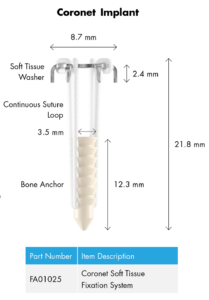 Soft Tissue Fixation System - CoNextions Medical